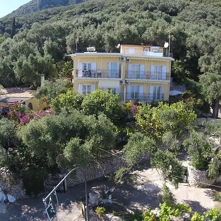 Butterfly Appartments *